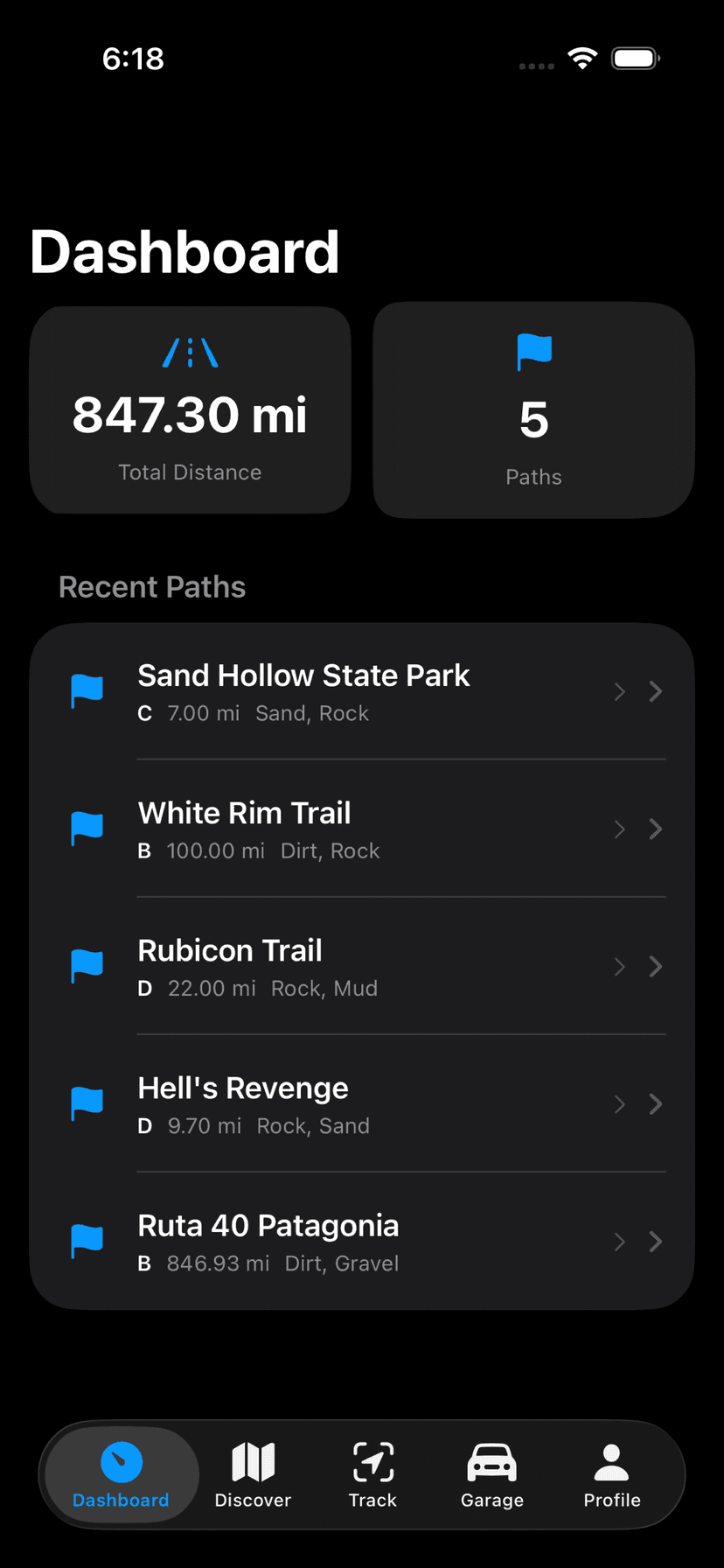 Dashboard showing recent paths and stats